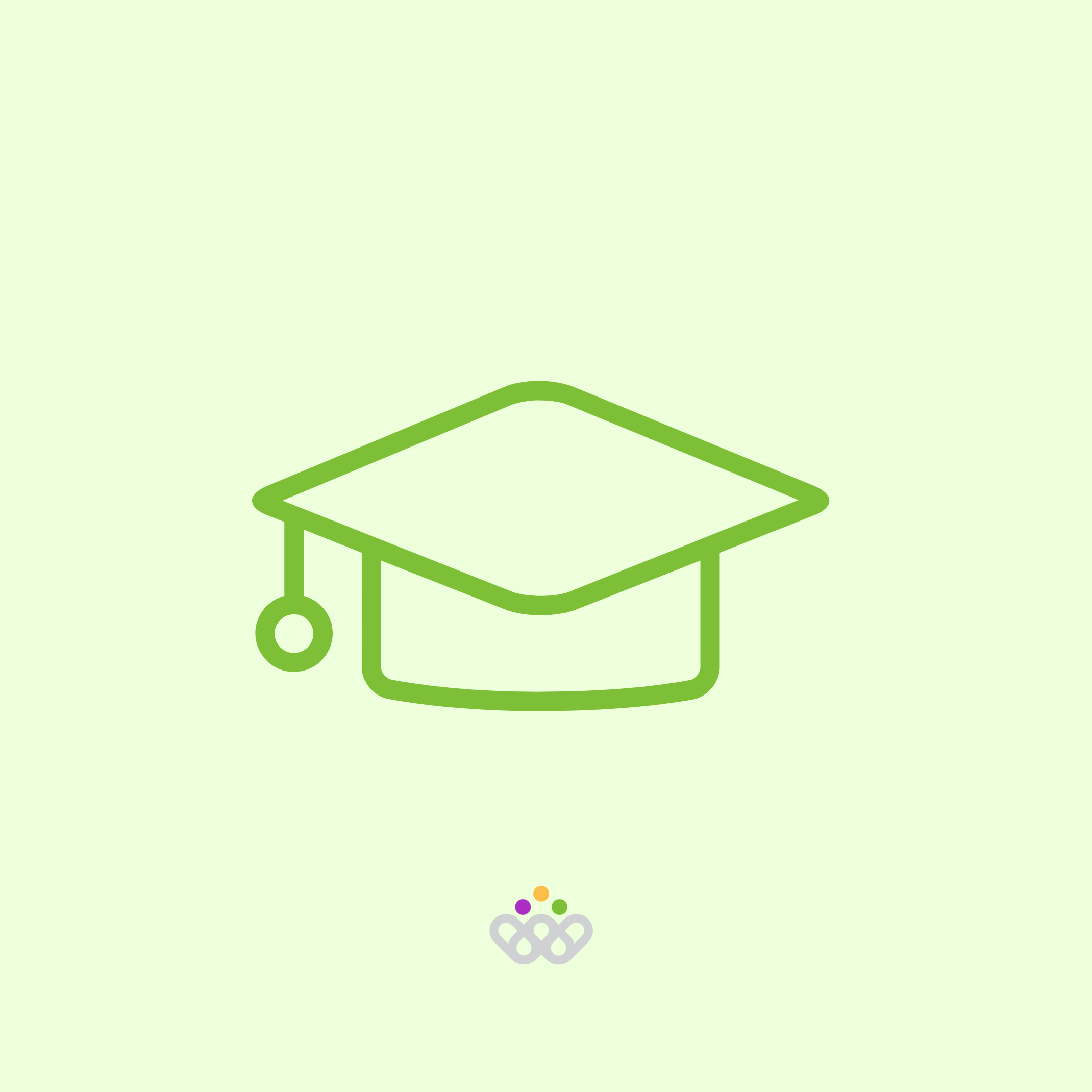 Improving & rewarding soft skills using our favorite platform features